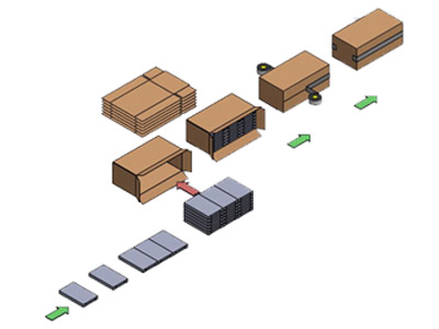 VCPC Series - Vertical