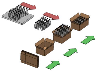 Semi Automatic Powder Filling Machine