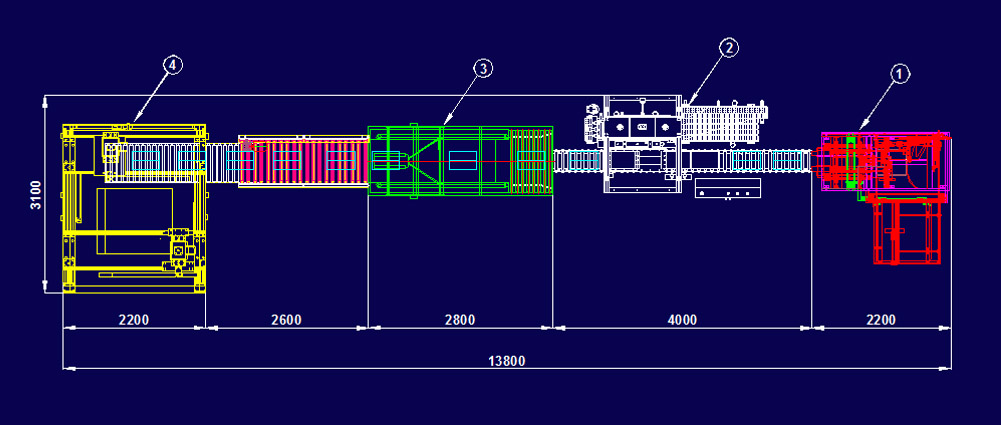 Carton Packaging Line