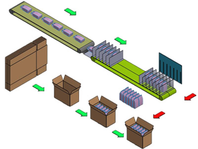 Semi Automatic Powder Filling Machine